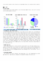 [마케팅사례] `난타` 마케팅사례연구-3