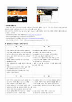 [마케팅사례] `난타` 마케팅사례연구-4