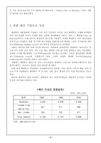 [기업분석]다국적기업 베네통-9