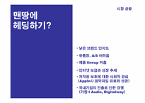 [국제마케팅] iRiver 아이리버 글로벌마케팅 사례-10