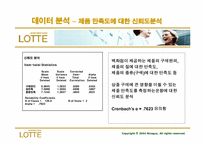 [마케팅조사] 롯데백화점의 고객지향성 마케팅의 필요성-13