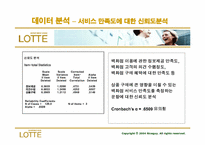 [마케팅조사] 롯데백화점의 고객지향성 마케팅의 필요성-14