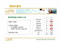 [마케팅조사] 롯데백화점의 고객지향성 마케팅의 필요성-17