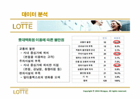 [마케팅조사] 롯데백화점의 고객지향성 마케팅의 필요성-18