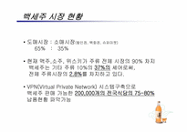 [마케팅기획서] 백세주 체험마케팅 기획서-4