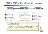 [마케팅기획서] 백세주 체험마케팅 기획서-5