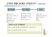 [마케팅기획서] 백세주 체험마케팅 기획서-7