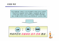 [마케팅기획서] 백세주 체험마케팅 기획서-8