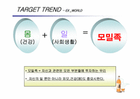 [마케팅기획서] 백세주 체험마케팅 기획서-11