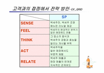 [마케팅기획서] 백세주 체험마케팅 기획서-16