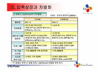 [경영전략] 후발인터넷쇼핑몰 CJmall의성장전략-12