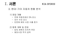 [마케팅] 기아자동차 오피러스 마케팅전략-4