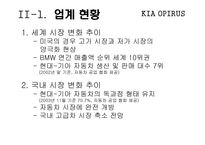 [마케팅] 기아자동차 오피러스 마케팅전략-6