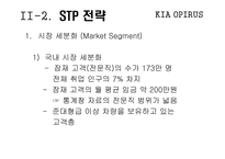 [마케팅] 기아자동차 오피러스 마케팅전략-7