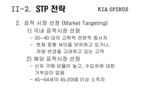 [마케팅] 기아자동차 오피러스 마케팅전략-9