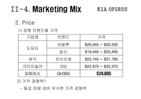 [마케팅] 기아자동차 오피러스 마케팅전략-16