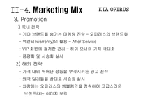 [마케팅] 기아자동차 오피러스 마케팅전략-17