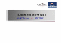 [컨벤션산업] 카니발 크루즈라인과 스타크루즈 비교 분석-1