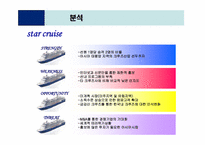 [컨벤션산업] 카니발 크루즈라인과 스타크루즈 비교 분석-13