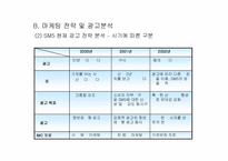 [광고분석] EF소나타와 SM5 광고비교분석-9