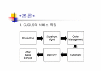 [마케팅관리] 택배서비스 `CJGLS` 서비스개선사항-4