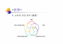 [마케팅관리] 택배서비스 `CJGLS` 서비스개선사항-7