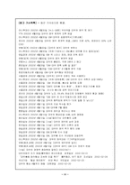 [[인수합병] 대우자동차와 GM대우의 합병사례분석-11