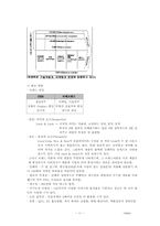 [마케팅] 락앤락 마케팅전략 및 향후발전방향-11