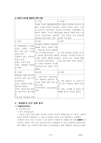 [마케팅] 락앤락 마케팅전략 및 향후발전방향-15
