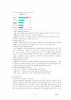 [마케팅] 락앤락 마케팅전략 및 향후발전방향-16