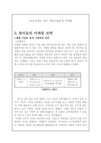 [마케팅] 진로 참이슬 마케팅사례분석-7