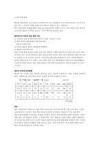 [인터넷비즈니스] 온라인게임 `액토즈소프트` 중국시장진출-4