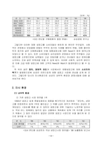 [마케팅] 삼성 `Zipel` 지펠 냉장고 마케팅전략-5