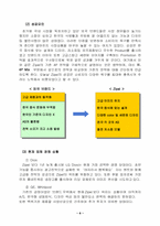 [마케팅] 삼성 `Zipel` 지펠 냉장고 마케팅전략-8