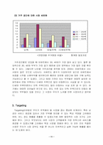 [마케팅] 삼성 `Zipel` 지펠 냉장고 마케팅전략-13