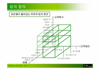 [마케팅] 롯데 `검은콩이들어있는우유` 마케팅-11