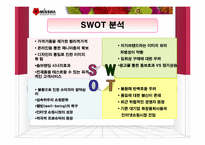 [마케팅기획안] 초저가 화장품 `미샤(missha)` 마케팅전략 기획안-11