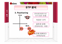 [마케팅기획안] 초저가 화장품 `미샤(missha)` 마케팅전략 기획안-14