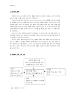 [마케팅] 태평양화장품 `라네즈`의 마케팅전략-3