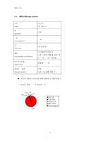 [마케팅] 태평양화장품 `라네즈`의 마케팅전략-10