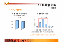 [마케팅분석] 재도약의 `프리챌` 마케팅사례분석-9
