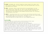 [마케팅성공사례] `민들레영토` 성공적인 마케팅전략분석-17