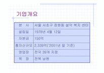 [마케팅성공사례] 검은콩우유(롯데햄우유)-3