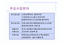 [마케팅성공사례] 검은콩우유(롯데햄우유)-4