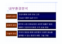 [마케팅성공사례] 검은콩우유(롯데햄우유)-7