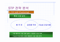 [마케팅성공사례] 검은콩우유(롯데햄우유)-12
