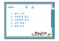 [마케팅조사] 싸이월드 마케팅전략-2