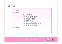 [마케팅조사] 아로마를 첨가한 이너웨어 개발전략-2