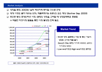 [브랜드전략] 삼성전자 넥시오 `NEXiO` 리런칭전략-5