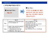 [브랜드전략] 삼성전자 넥시오 `NEXiO` 리런칭전략-12